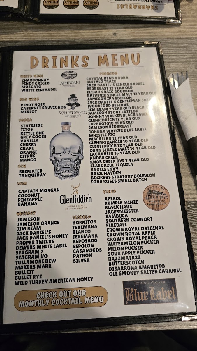 Maggie's Waterfront Cafe Menu - Image 1